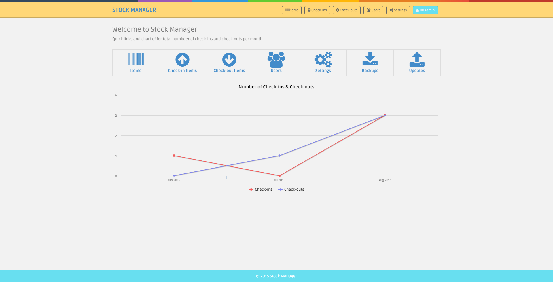 
        Simple Stock Manager
      