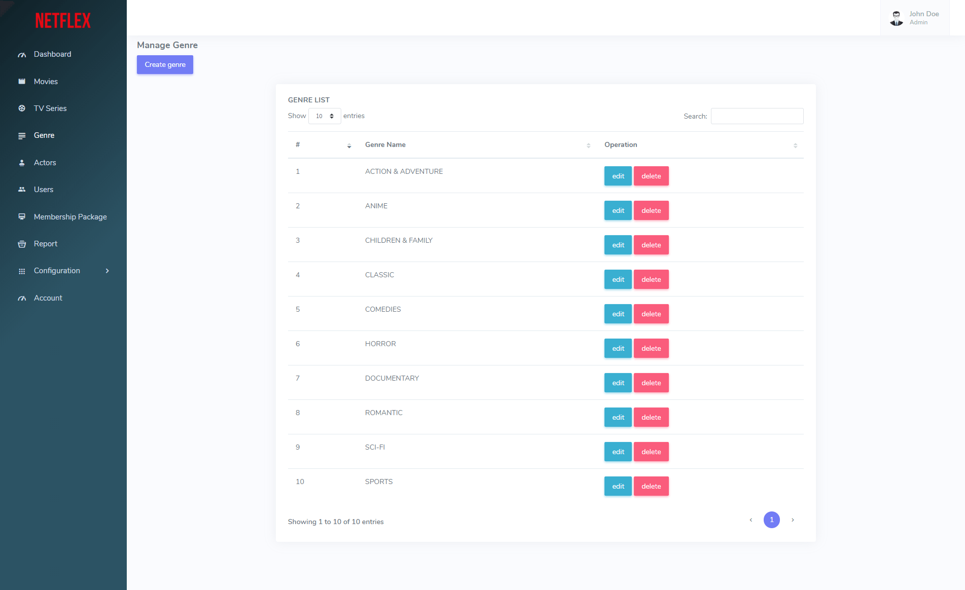 
        Neoflex Movie Subscription Portal Cms
      