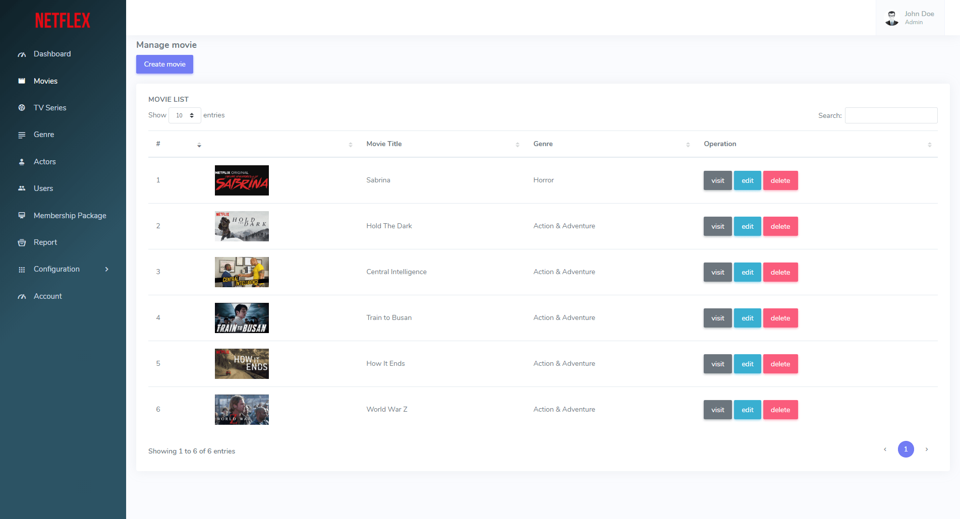 
        Neoflex Movie Subscription Portal Cms
      