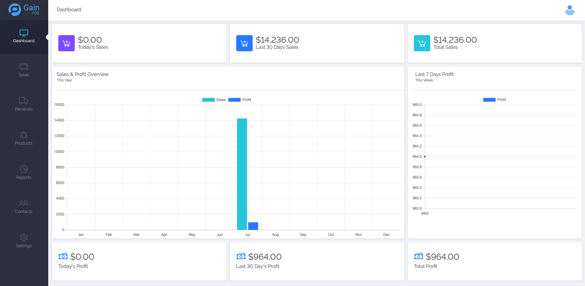 
        Gain POS - Inventory and Sales Management System
      