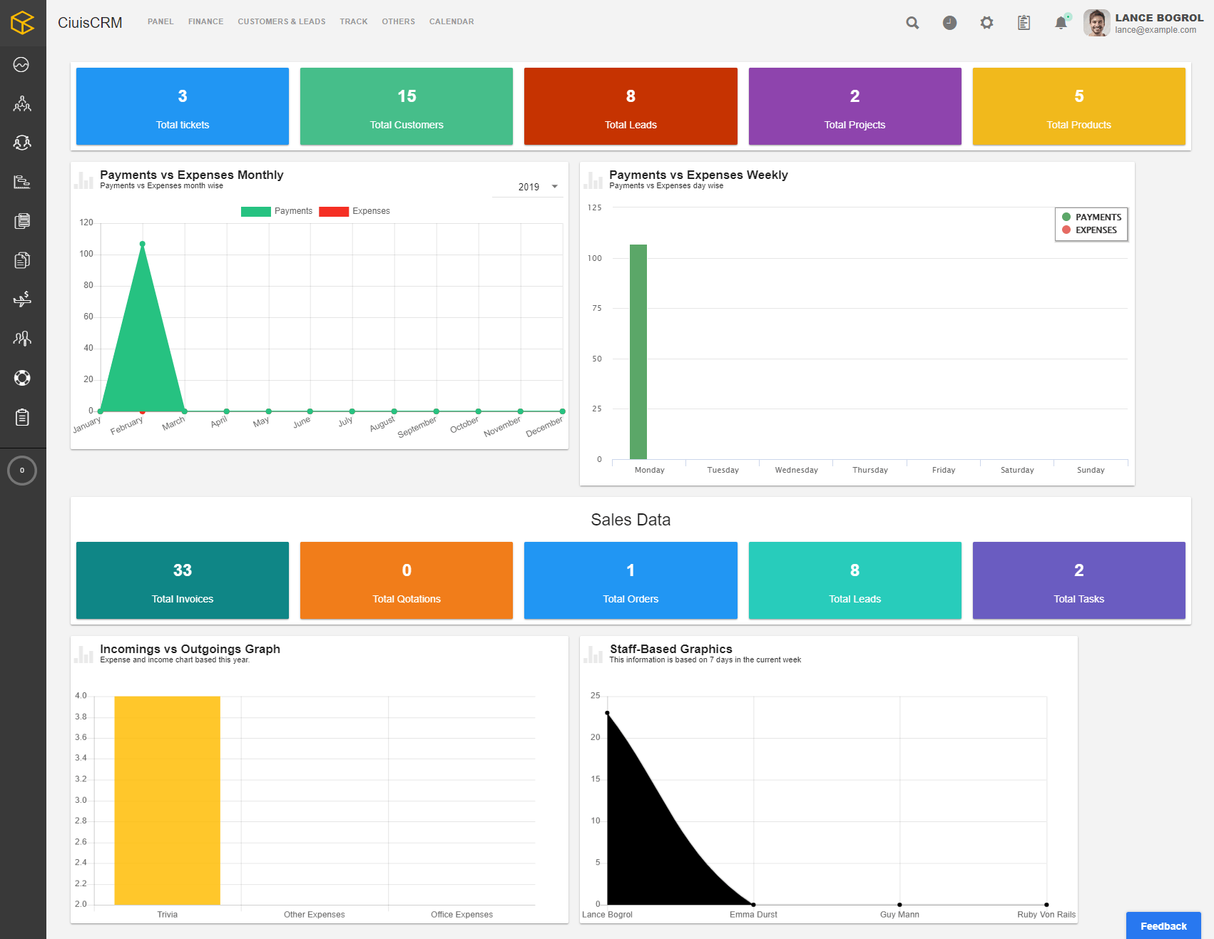 
        CiuisCRM
      