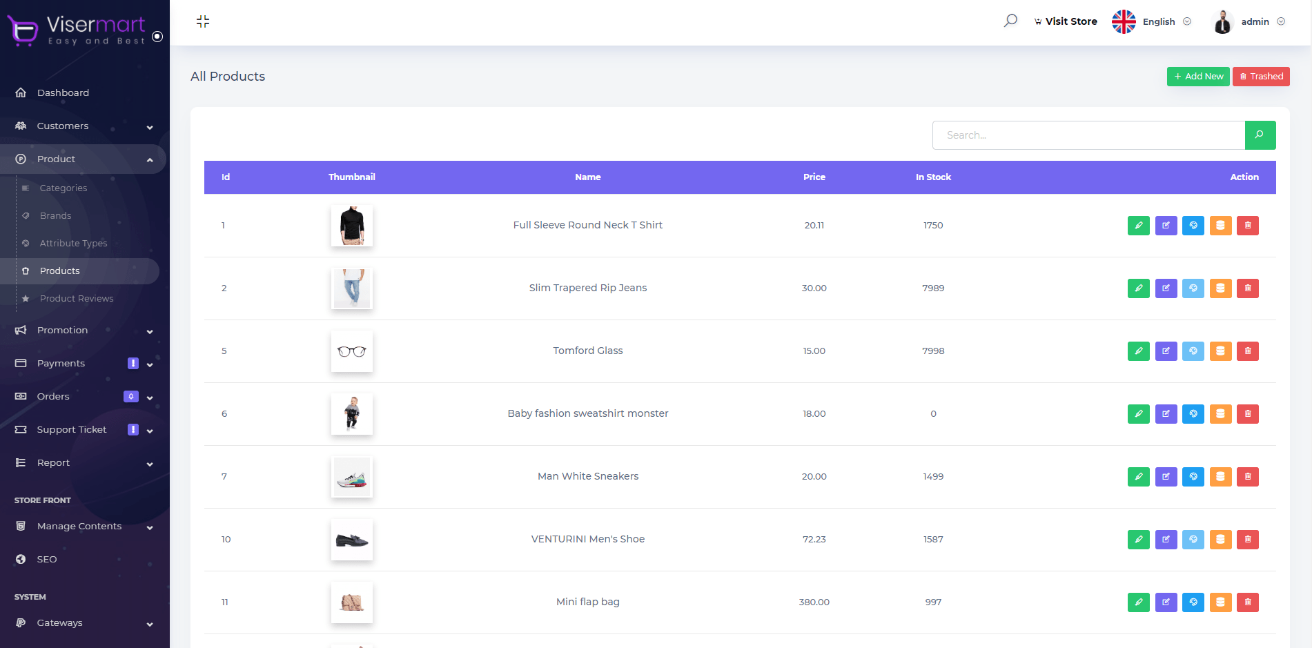 
        ViserMart - Ecommerce Shopping Platform
      