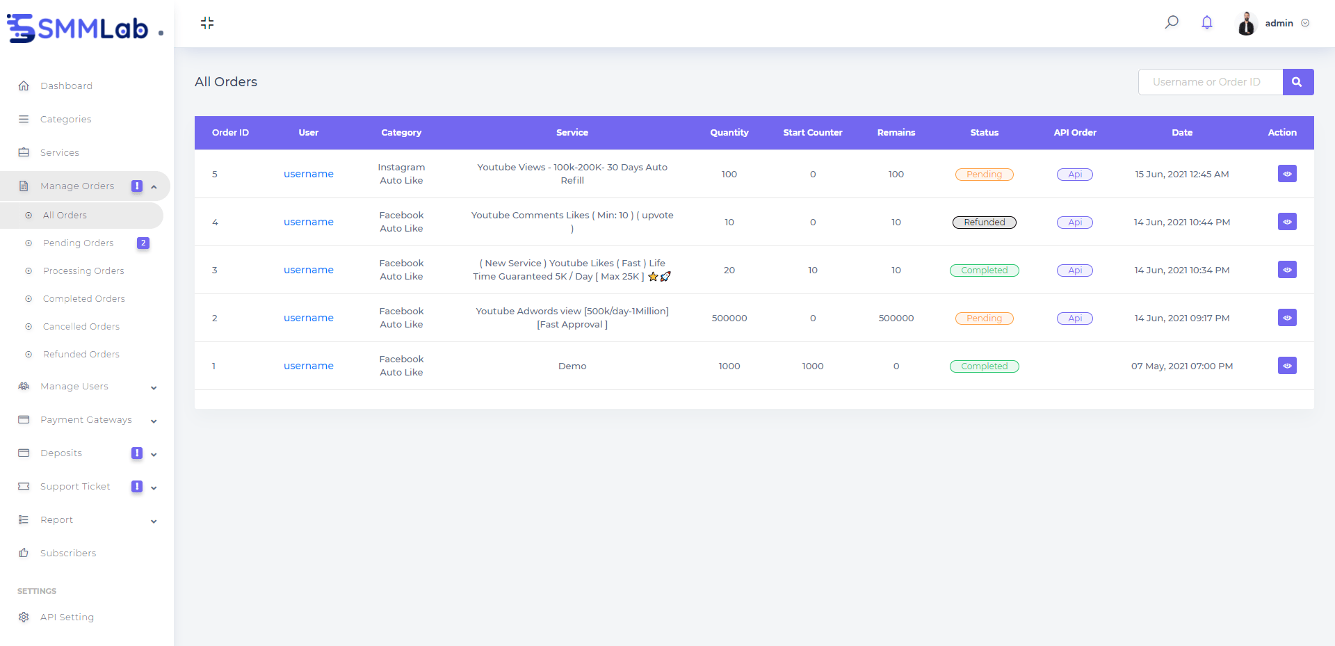 
        SMMLab - Social Media Marketing SMM Platform
      