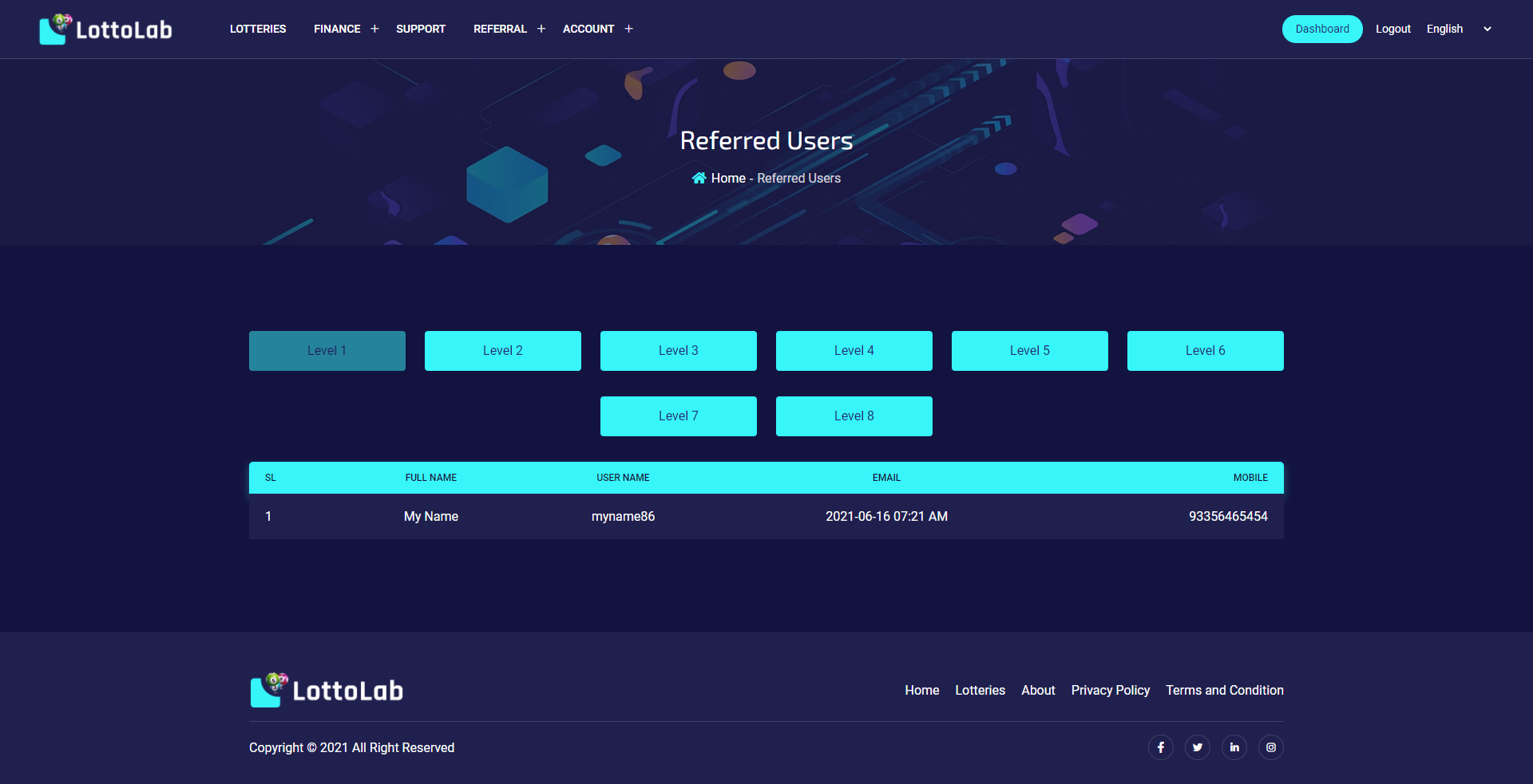 
        LottoLab - Live Lottery Platform
      