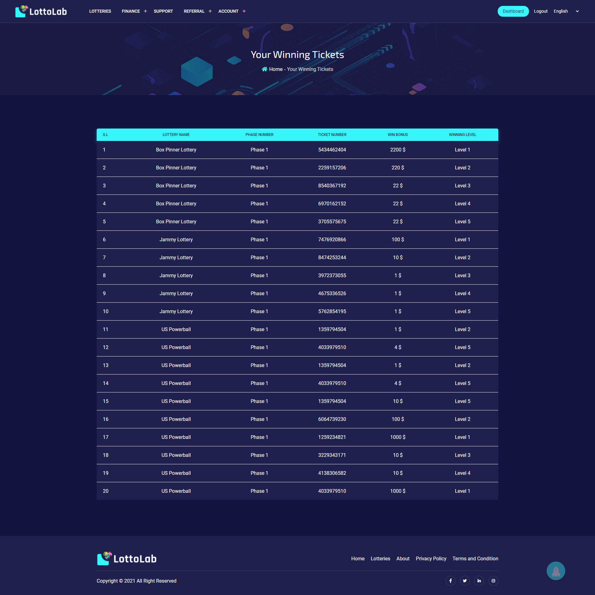 
        LottoLab - Live Lottery Platform
      