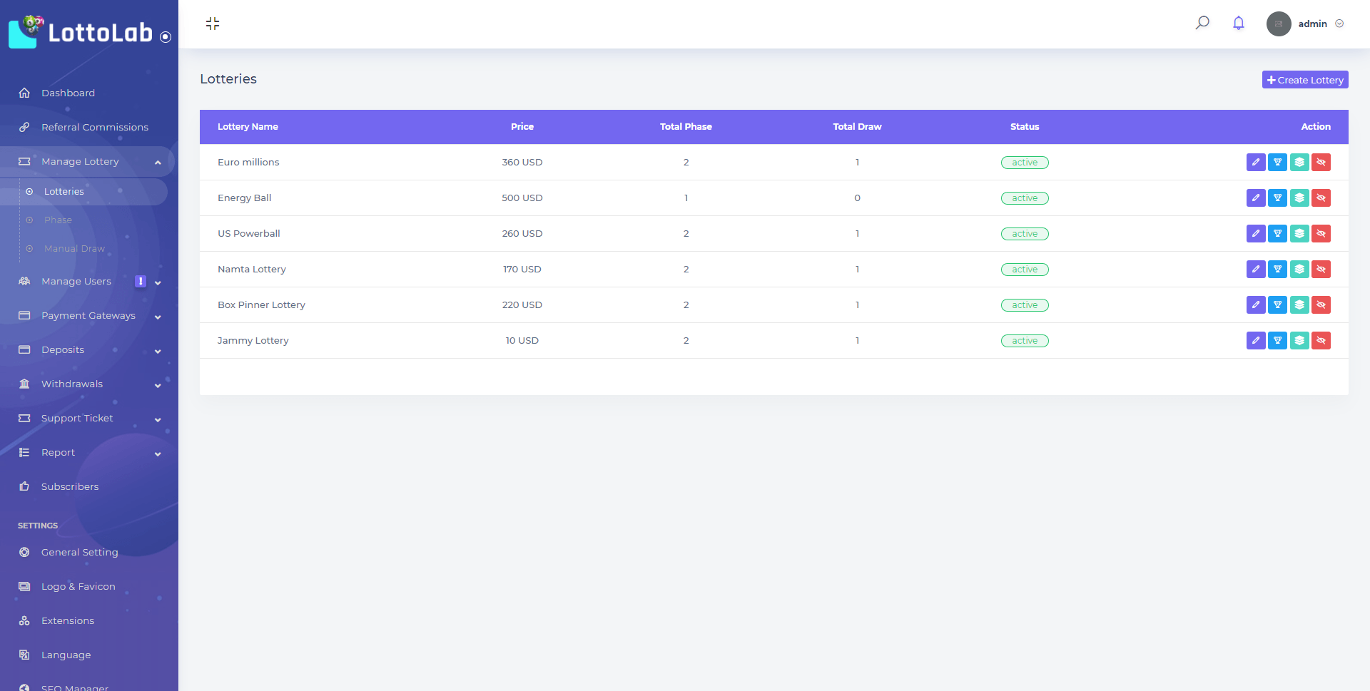 
        LottoLab - Live Lottery Platform
      