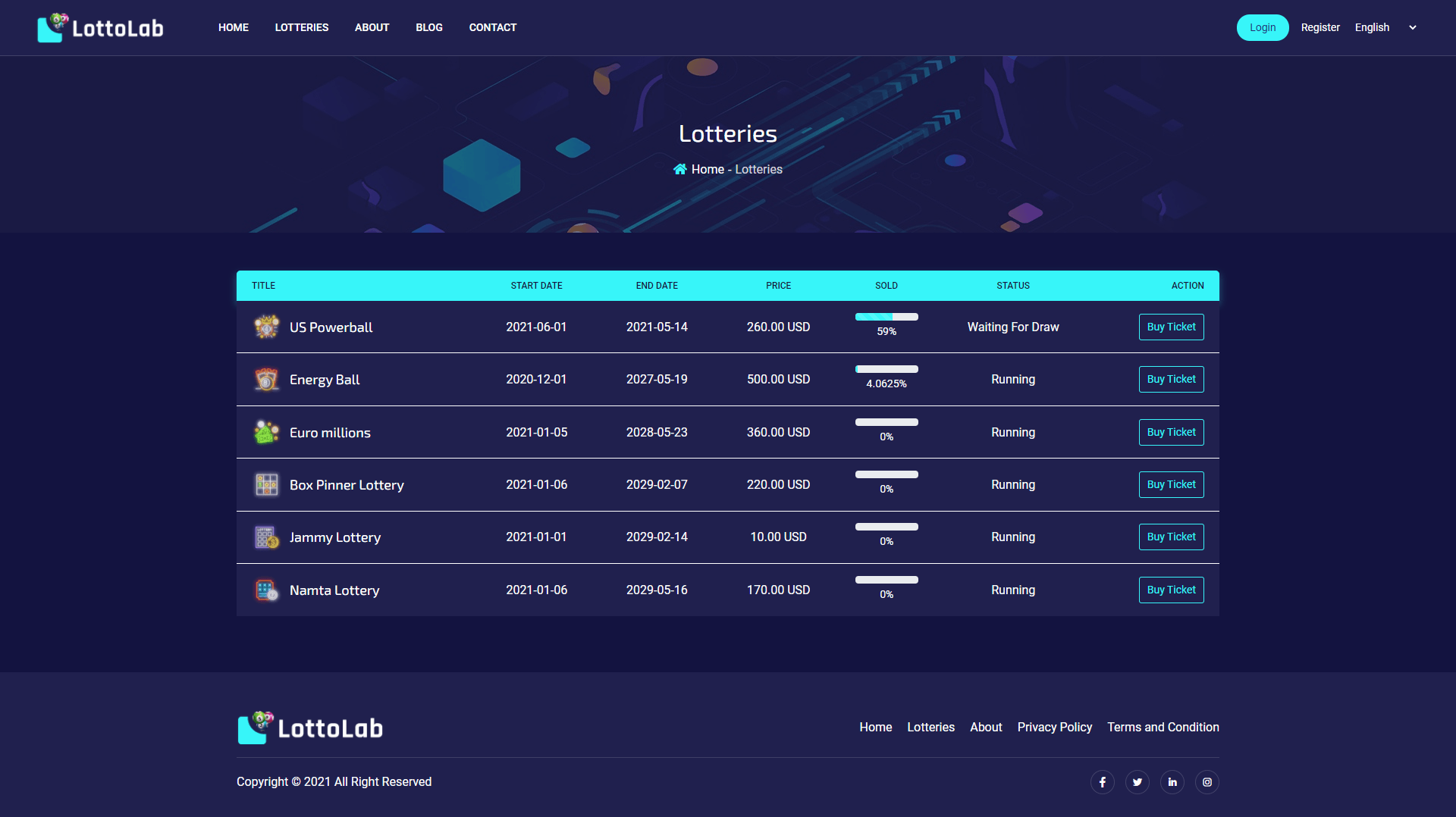 
        LottoLab - Live Lottery Platform
      