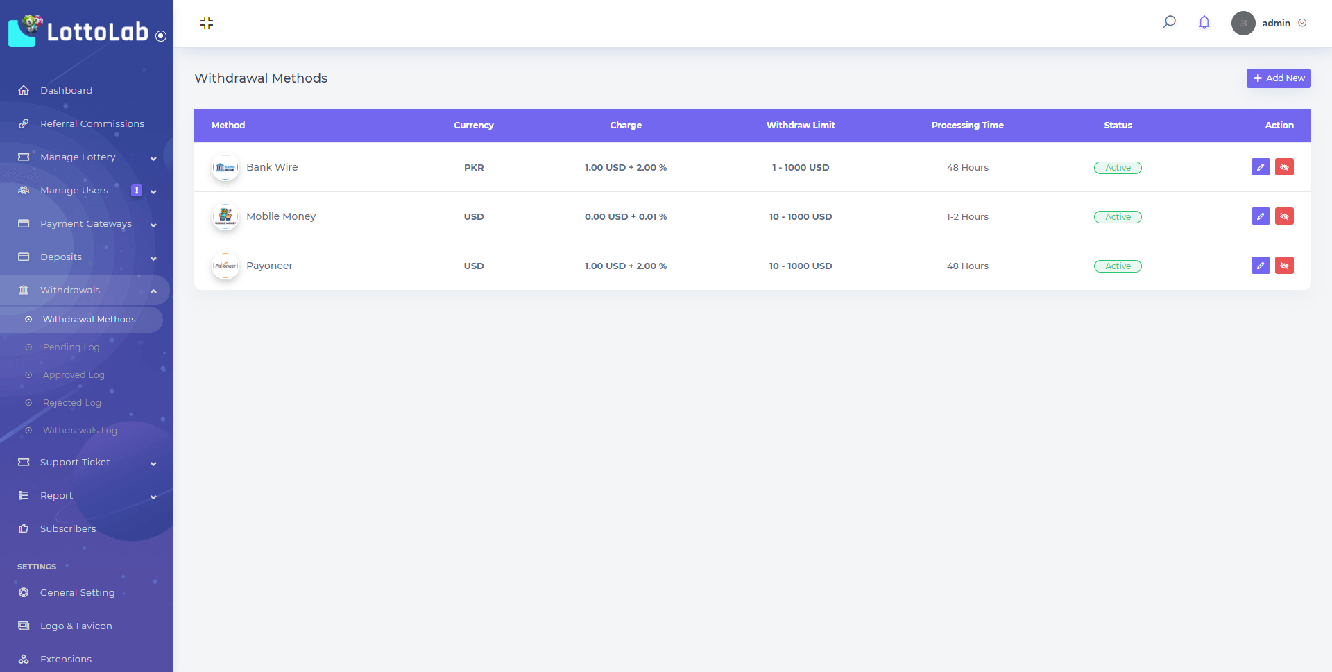 
        LottoLab - Live Lottery Platform
      