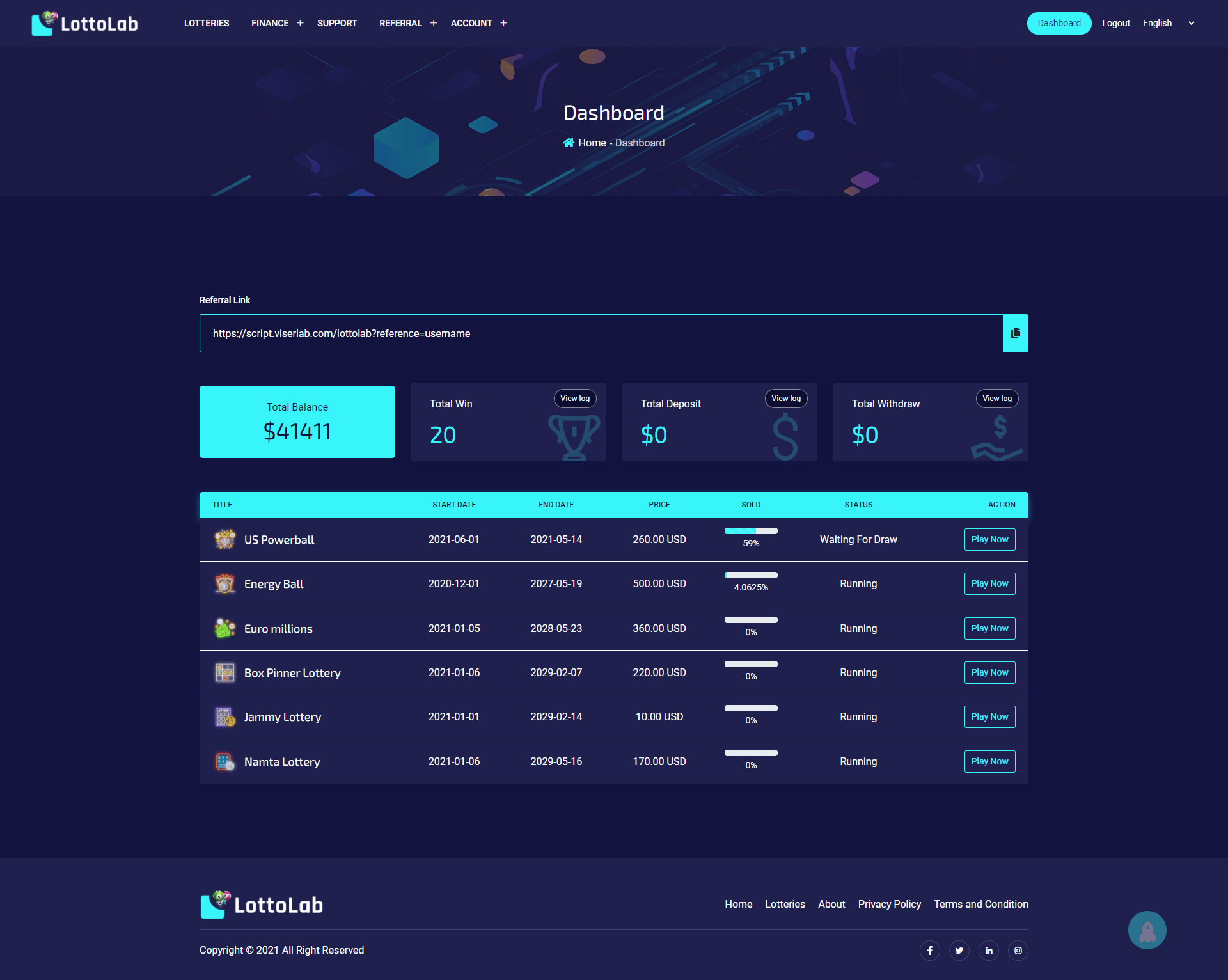 
        LottoLab - Live Lottery Platform
      