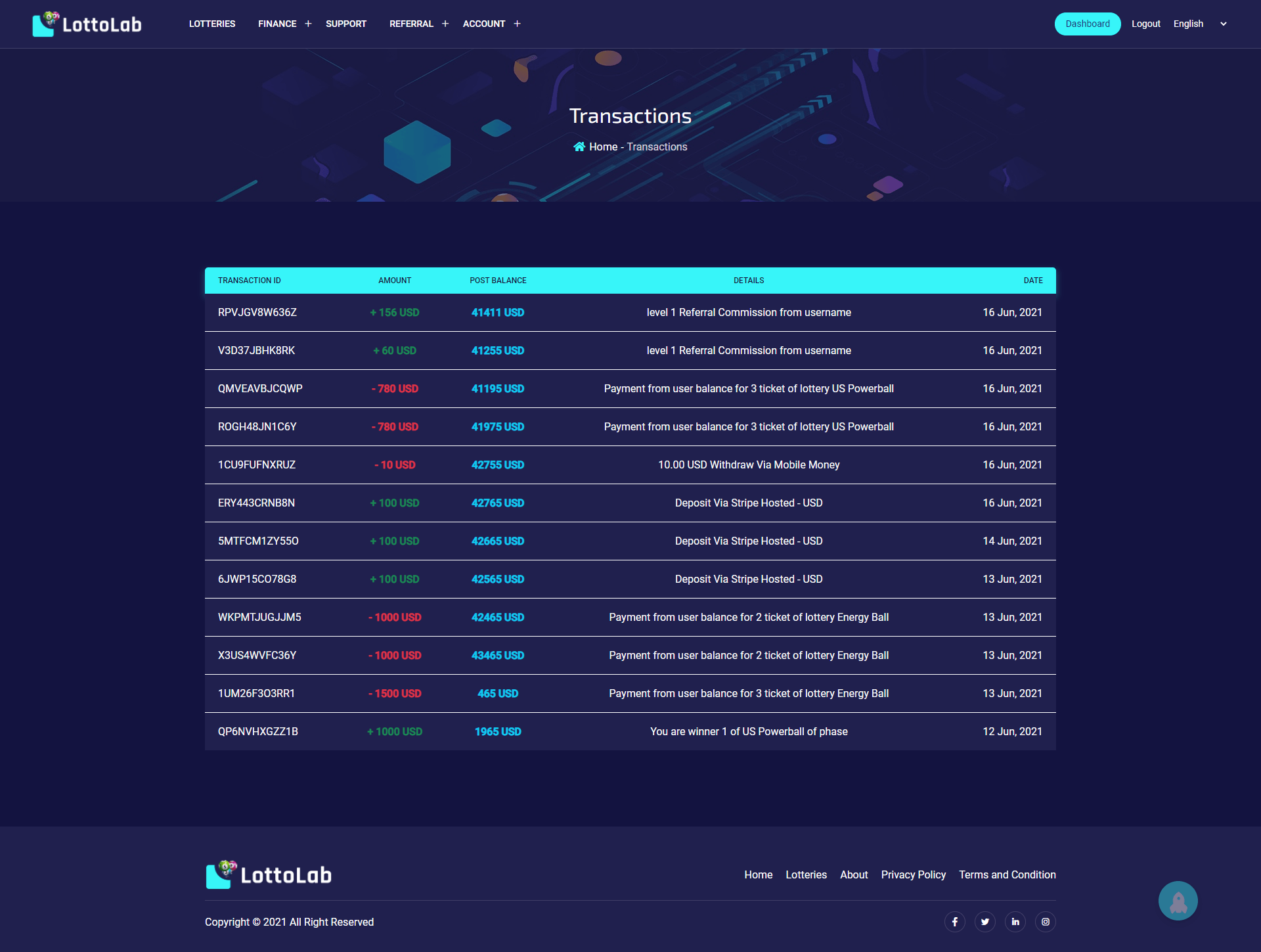 
        LottoLab - Live Lottery Platform
      