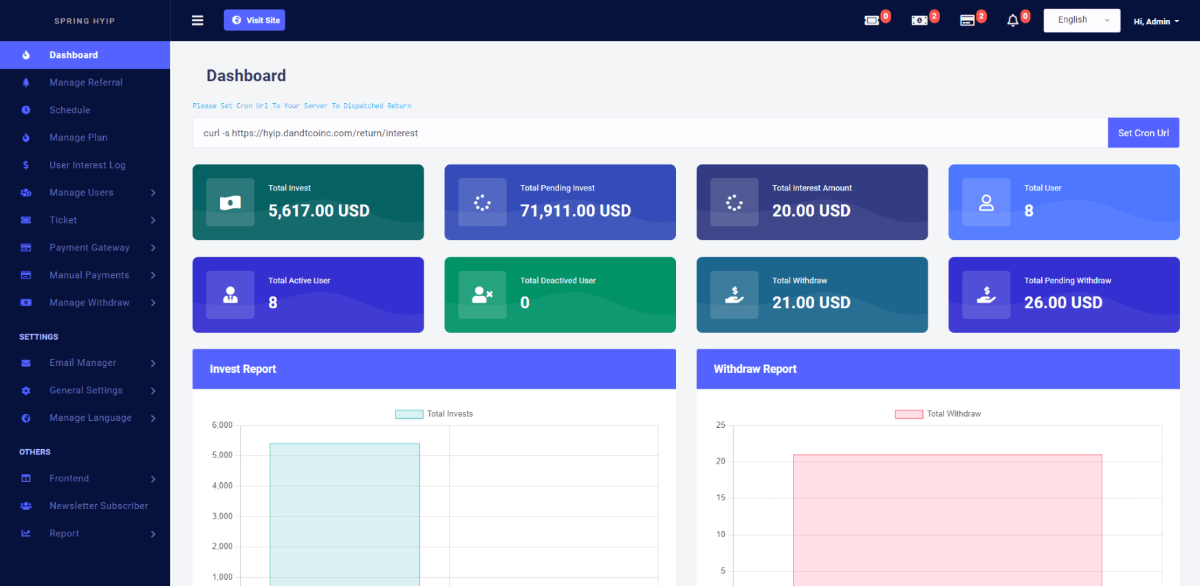 
        HYIP MAX - high yield investment platform
      