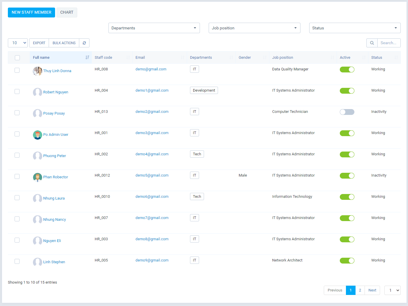 
        HR Records module for Perfex CRM
      