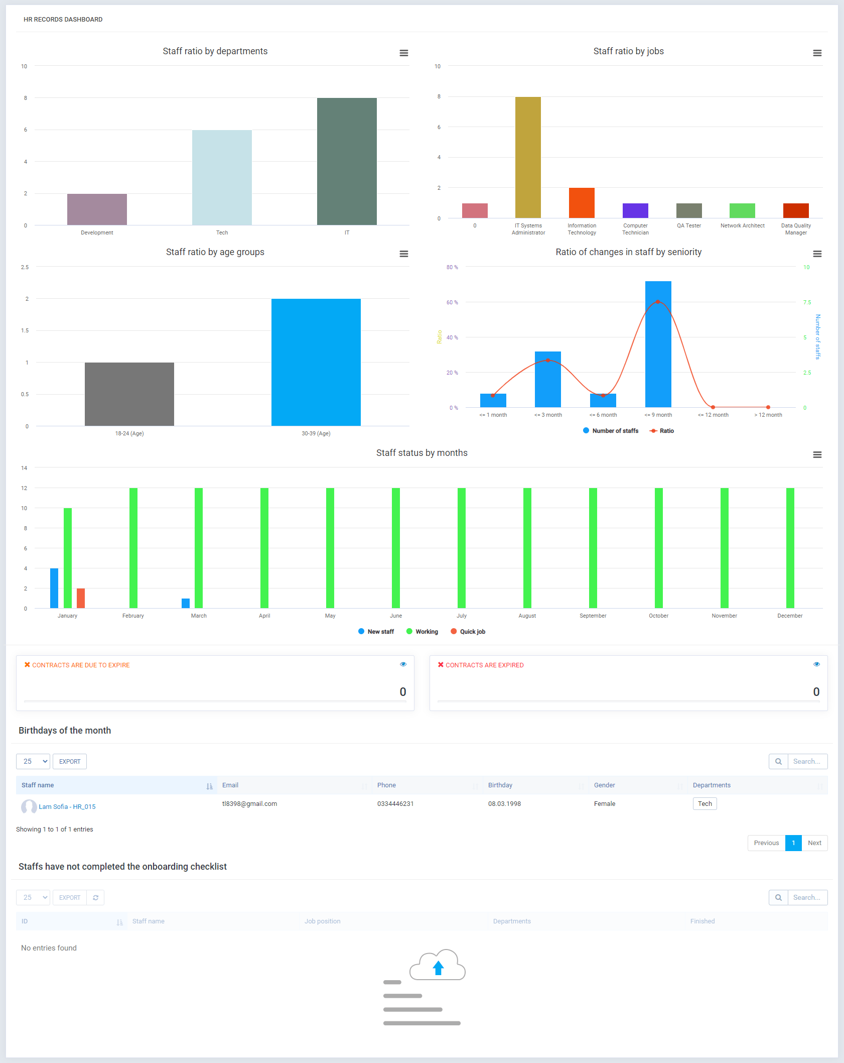 
        HR Records module for Perfex CRM
      