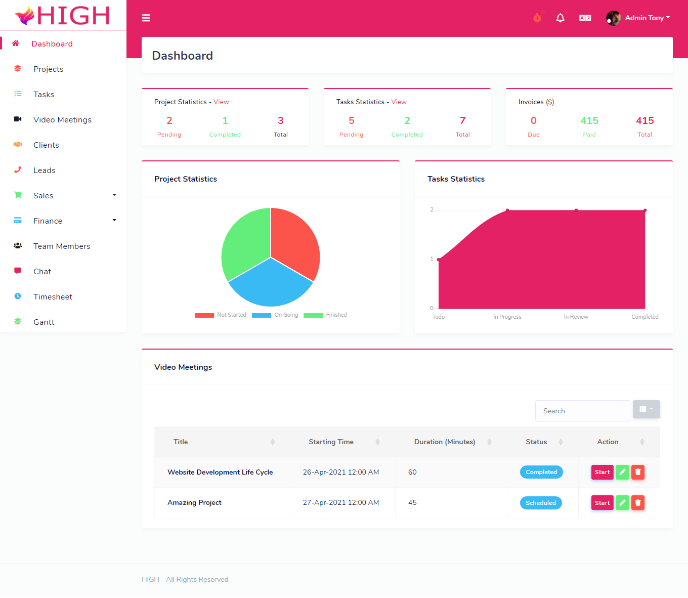 
        HIGH SaaS - Project Management System
      