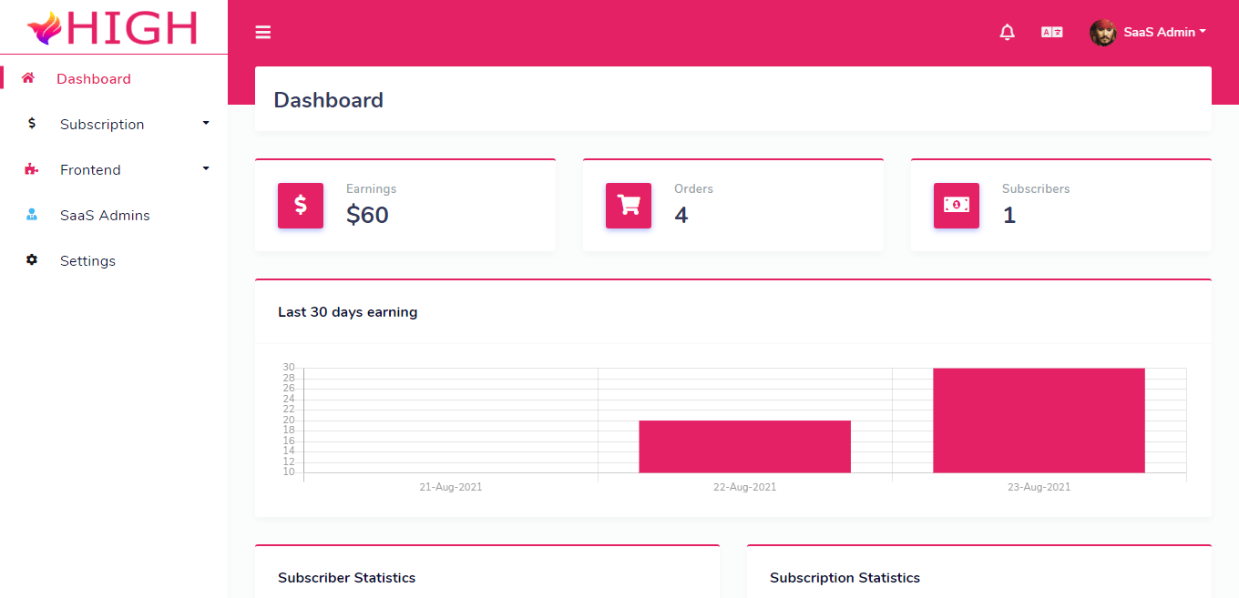 
        HIGH SaaS - Project Management System
      