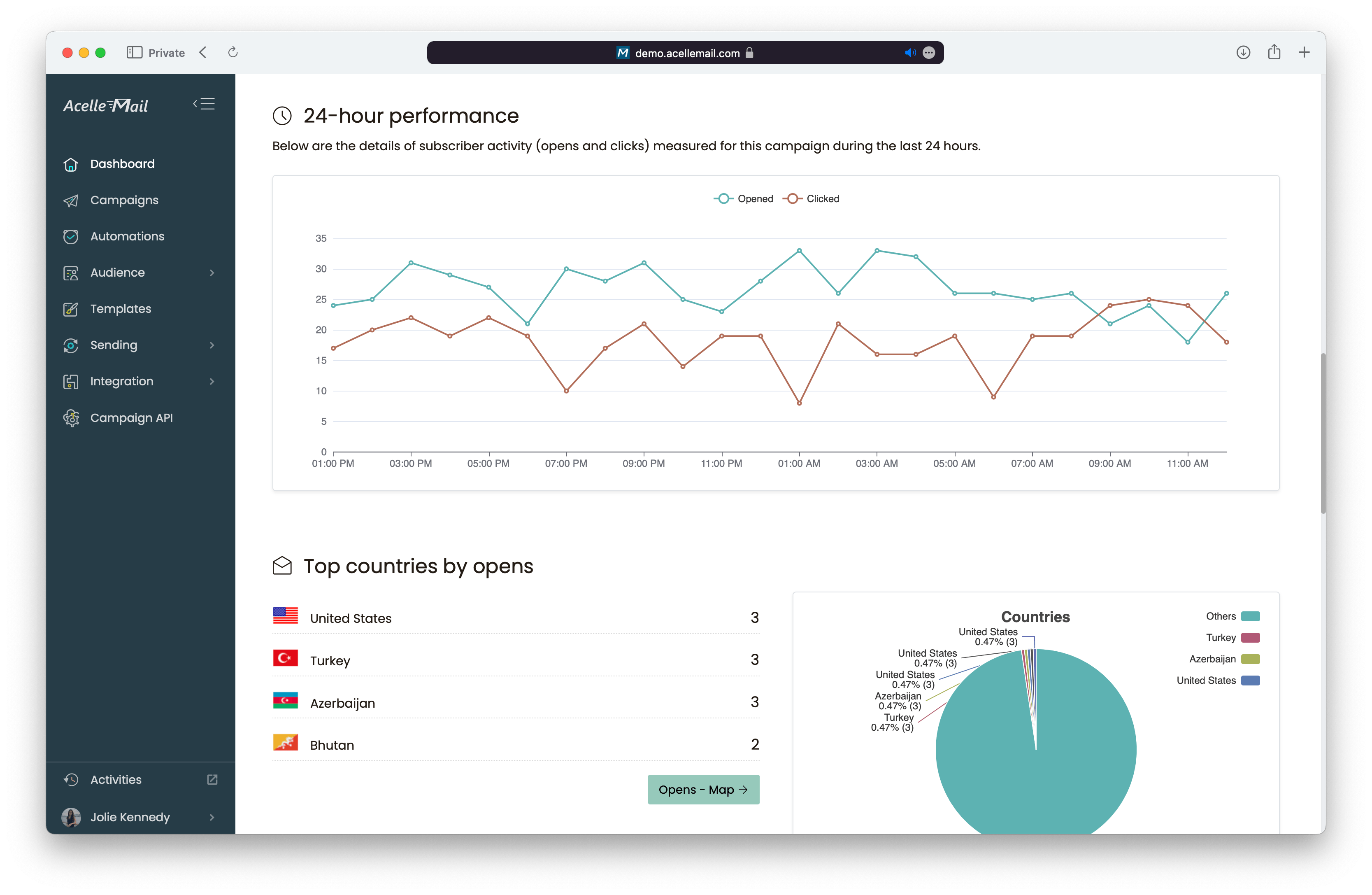 
        Acelle - Email Marketing Web Application
      