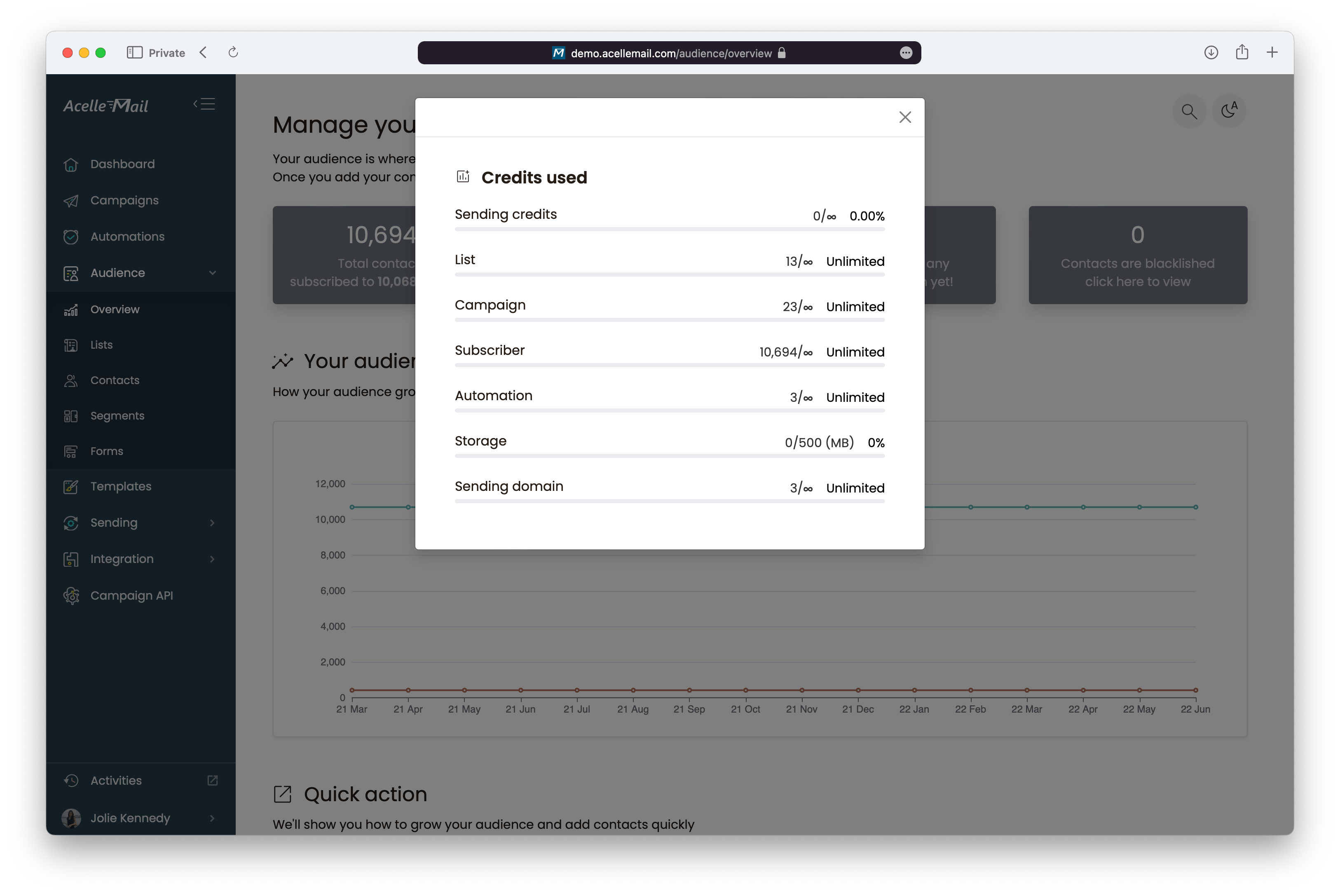 
        Acelle - Email Marketing Web Application
      