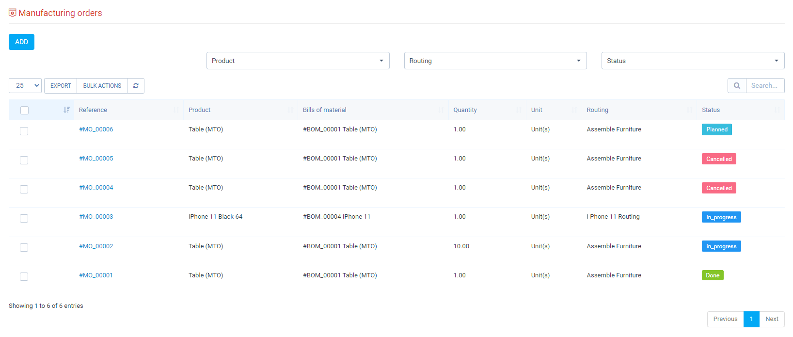 
        Manufacturing Management module for Perfex CRM
      