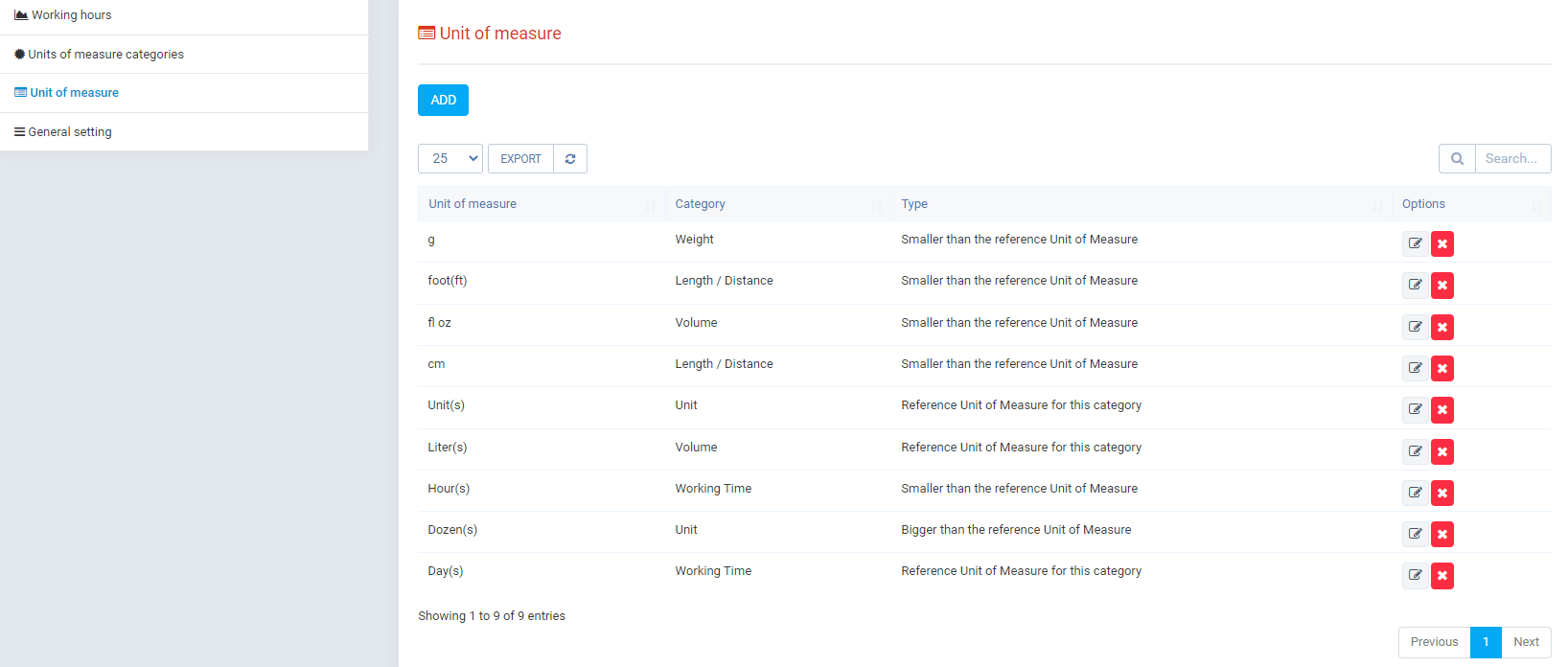 
        Manufacturing Management module for Perfex CRM
      