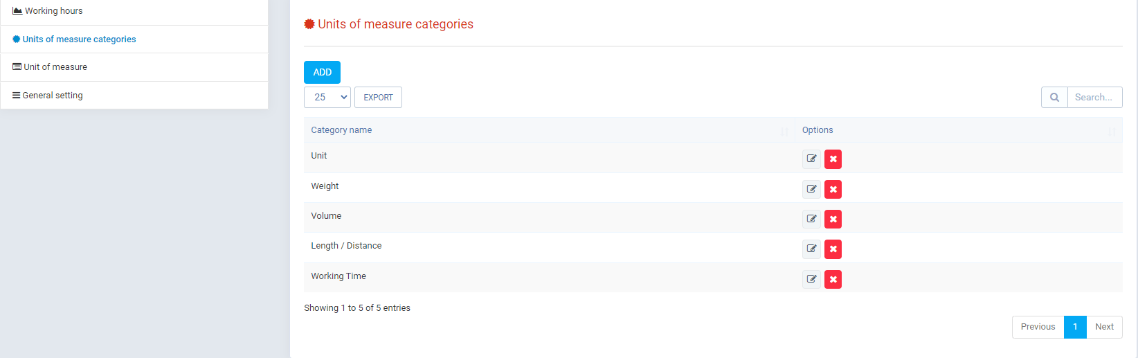 
        Manufacturing Management module for Perfex CRM
      