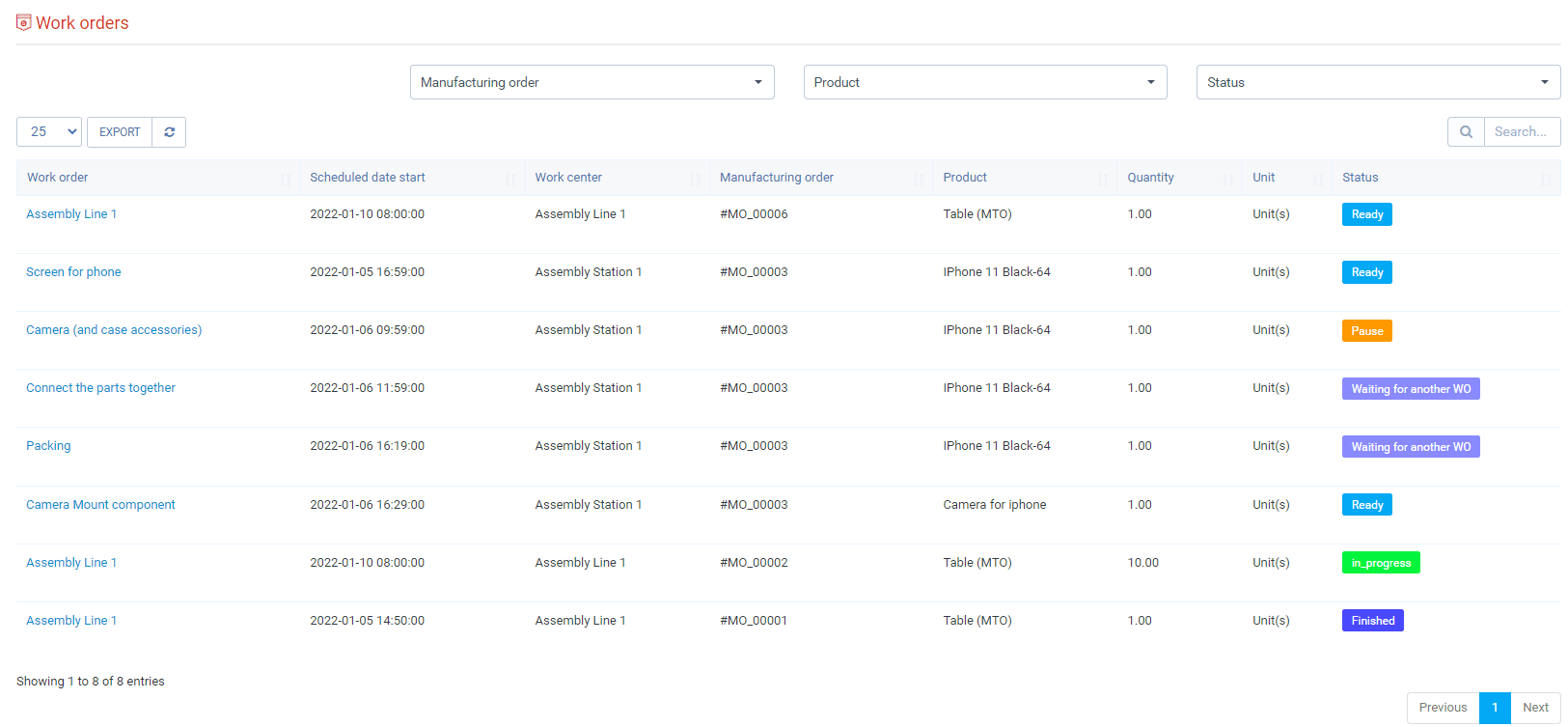 
        Manufacturing Management module for Perfex CRM
      