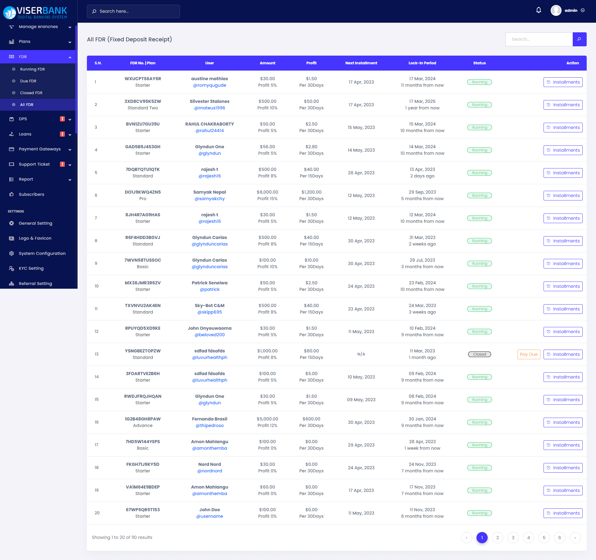 
        ViserBank - Digital Banking System
      