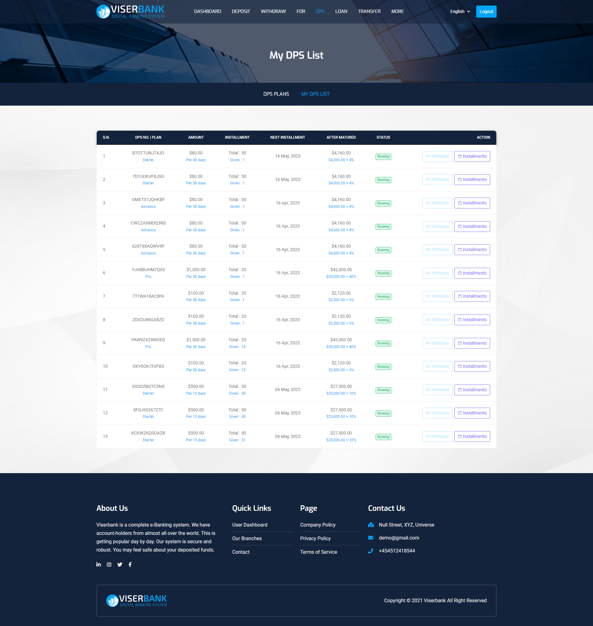 
        ViserBank - Digital Banking System
      