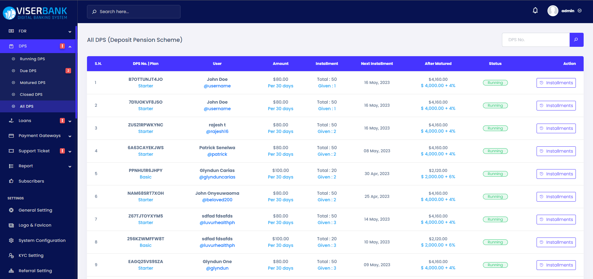 
        ViserBank - Digital Banking System
      