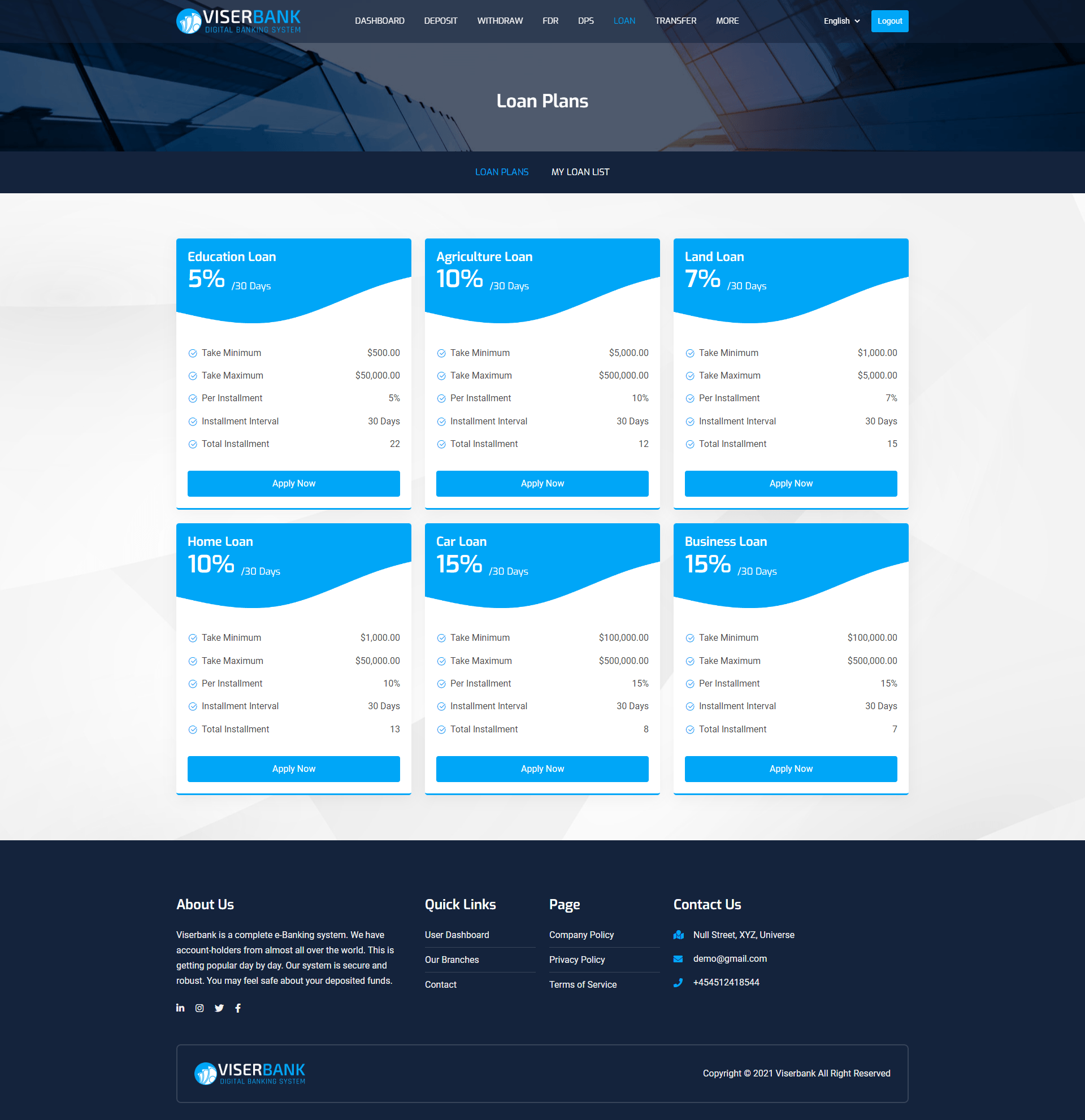 
        ViserBank - Digital Banking System
      