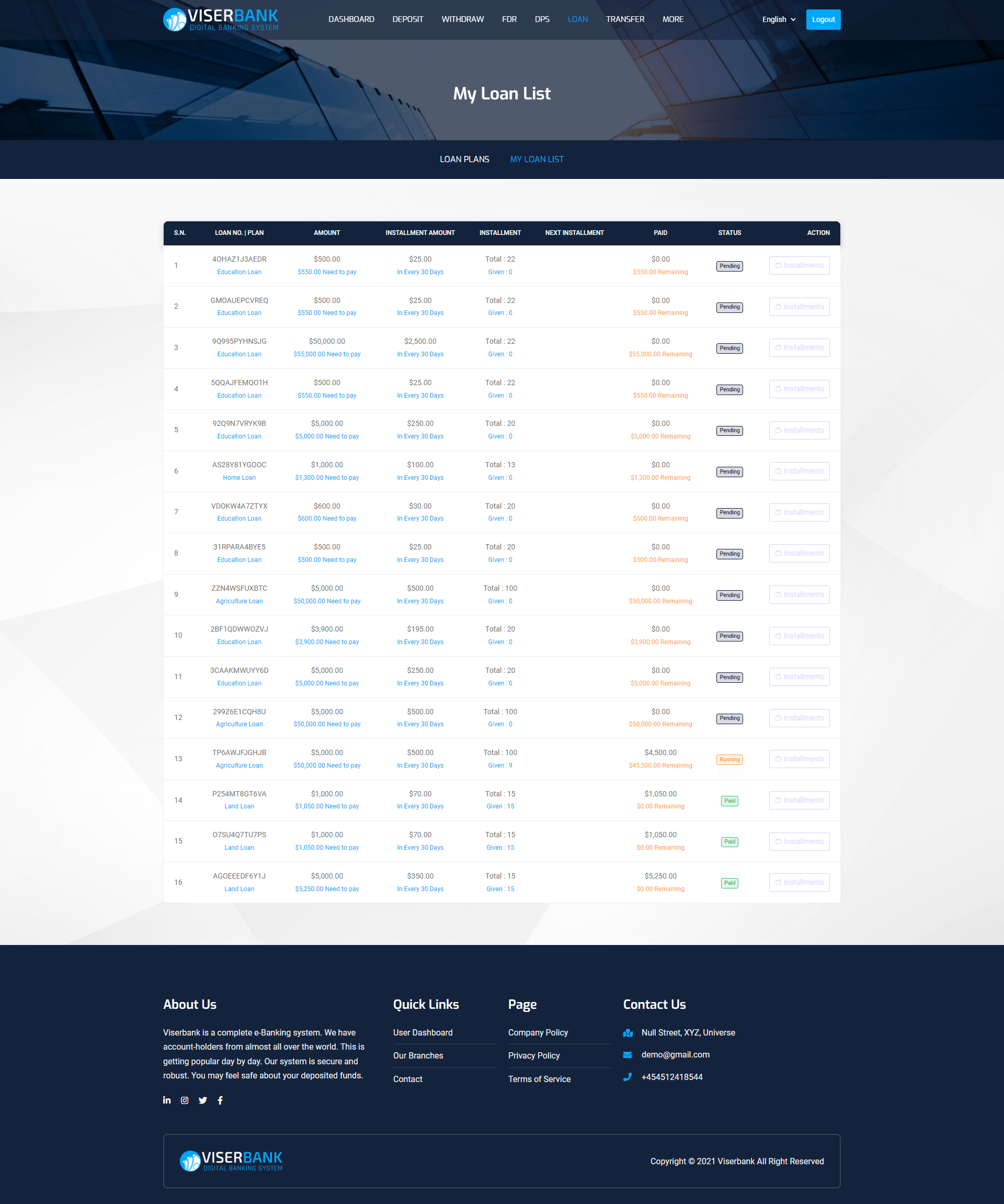 
        ViserBank - Digital Banking System
      