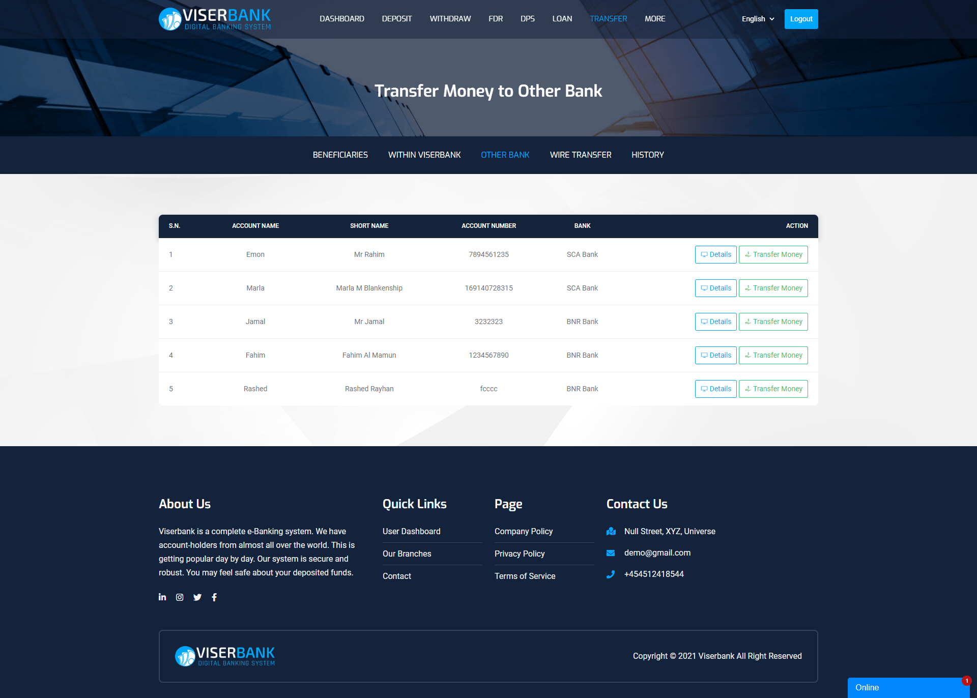 
        ViserBank - Digital Banking System
      