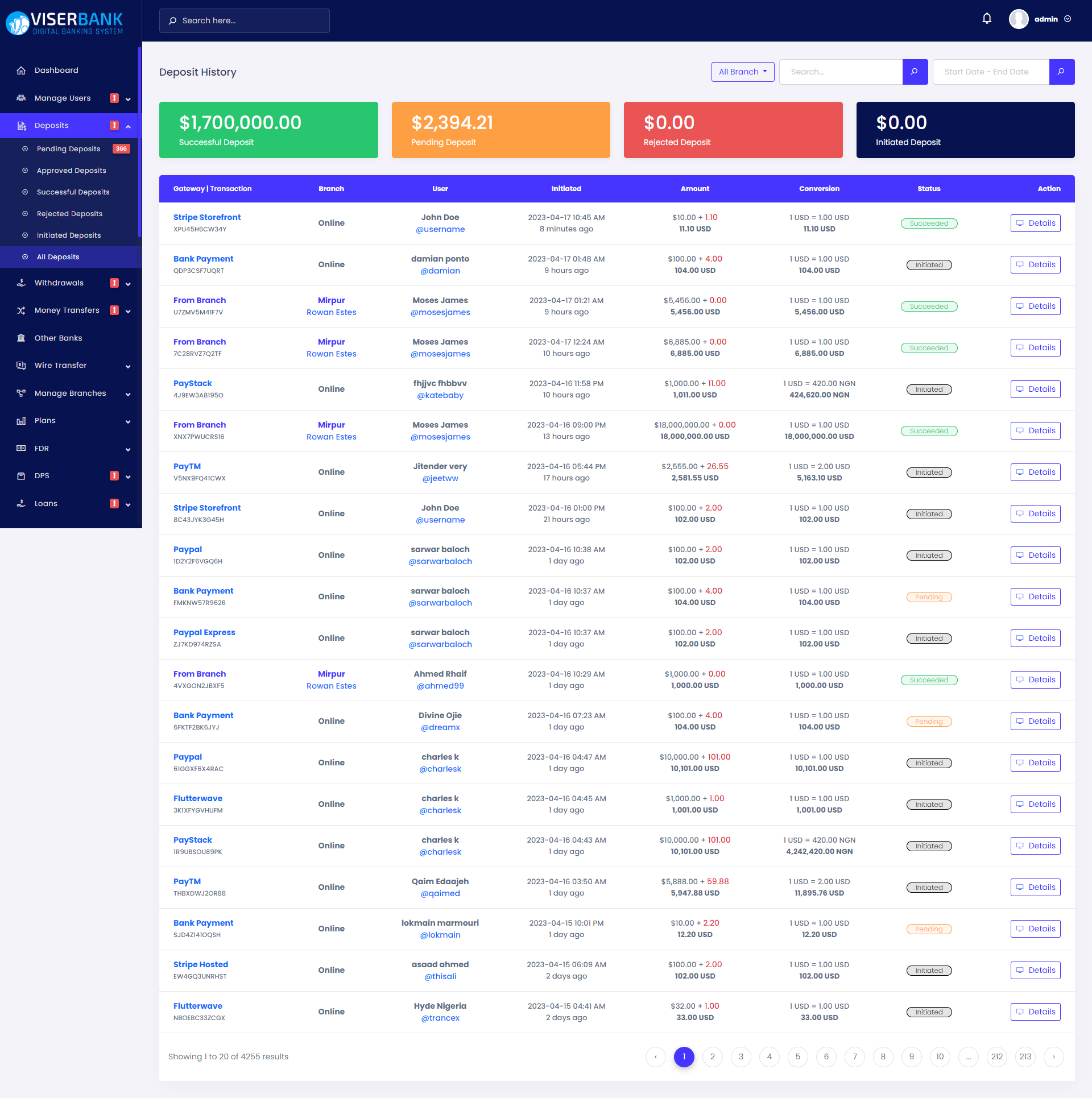 
        ViserBank - Digital Banking System
      