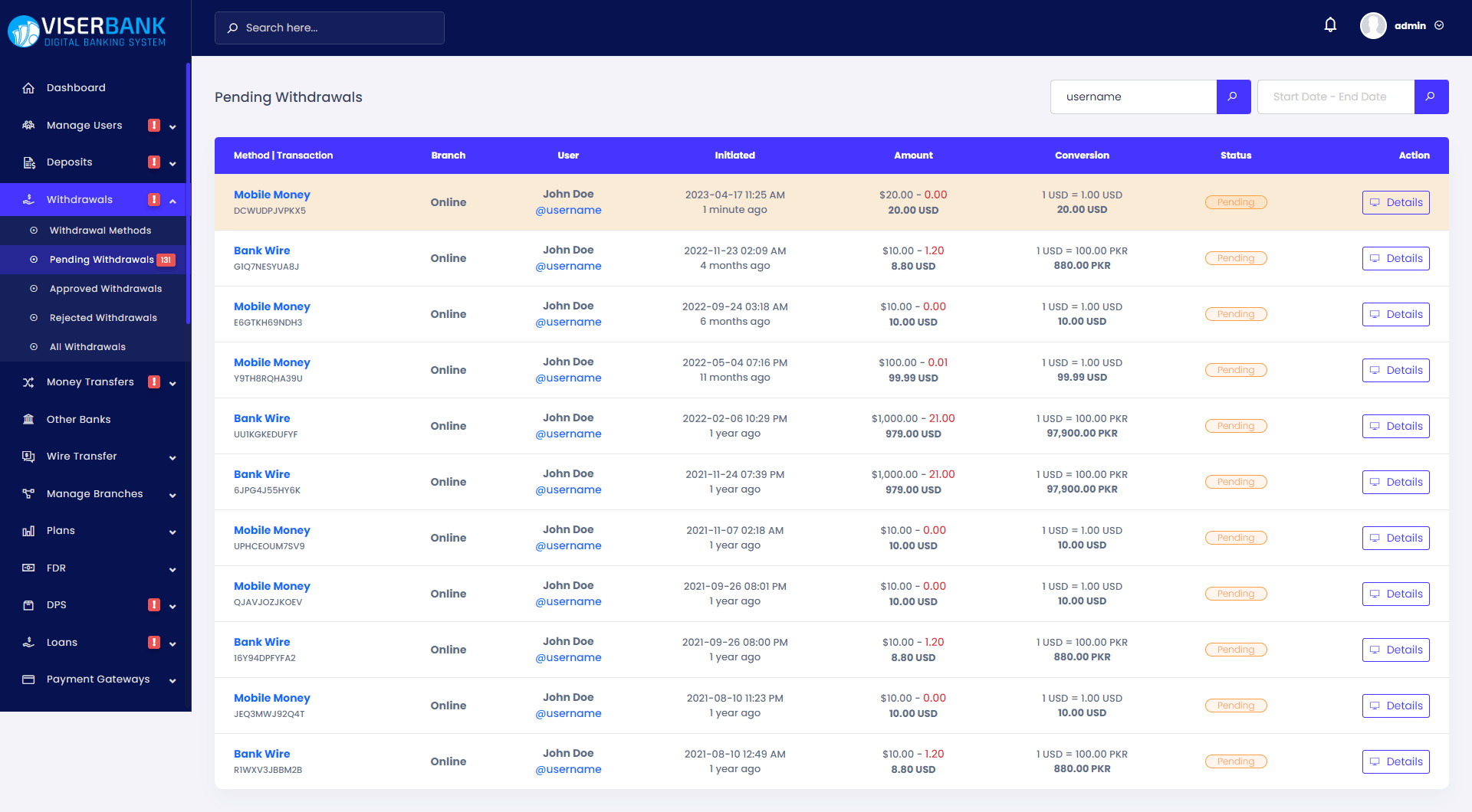 
        ViserBank - Digital Banking System
      