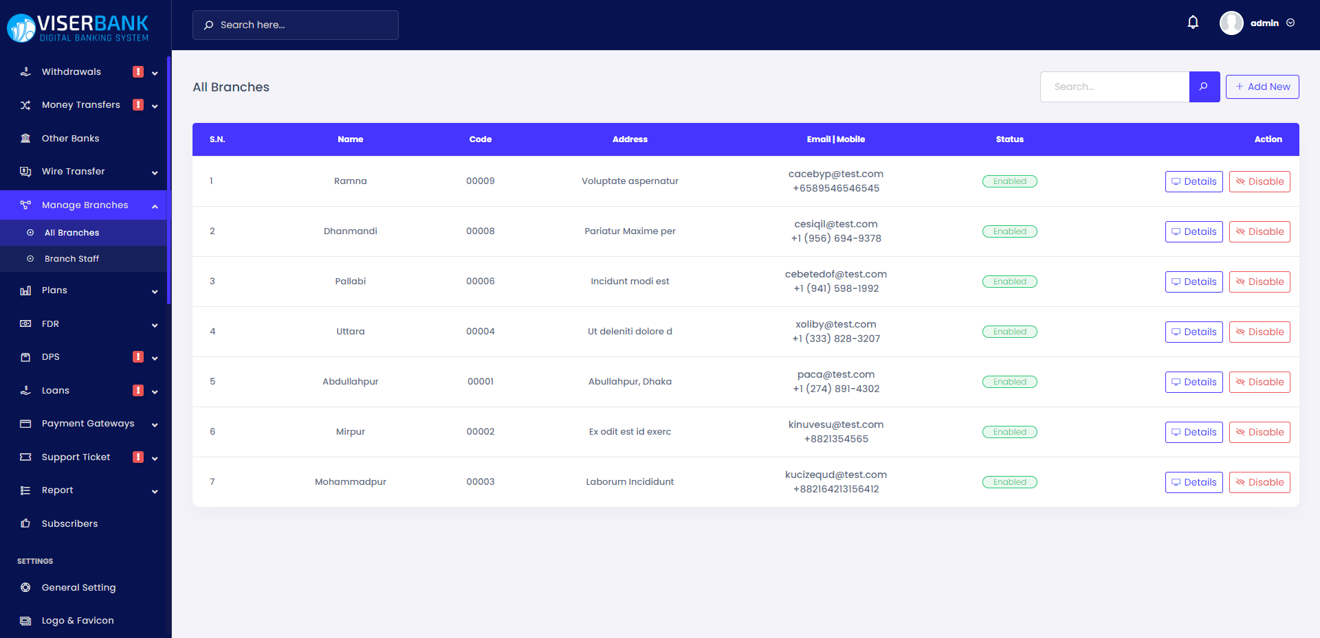 
        ViserBank - Digital Banking System
      