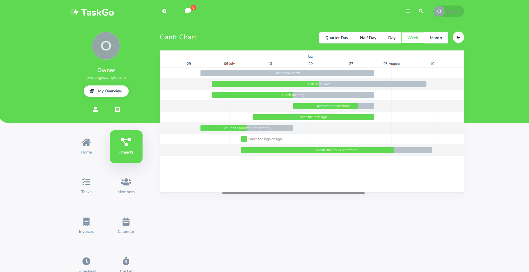 
        TaskGo ��� Tasks Management Tool
      